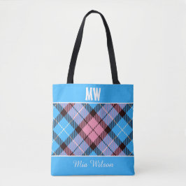 Blue Rosa Play Tartan Personlig Monogram Namn Tygkasse