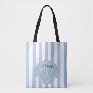 Blue Seashell & Rand Tygkasse
