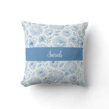 Blue White Watercolor Floral Monogram Name