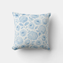 Blue White Watercolor Floral Pattern