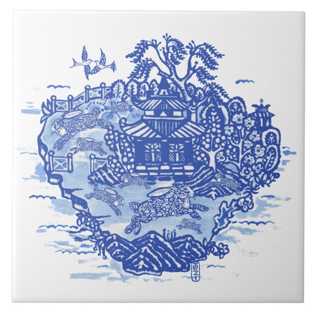 Blue Willow Rabbit Isle Willow Antique Fantasy Art Kakelplatta (Framsidan)