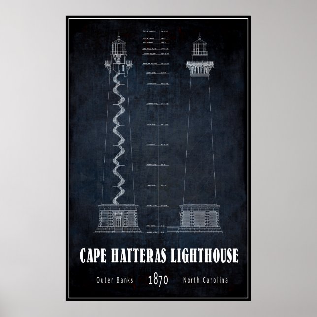 BLUEPRINT CAPE HATTERAS LIGHTHOUSE NORTH CAROLINA POSTER (Framsidan)