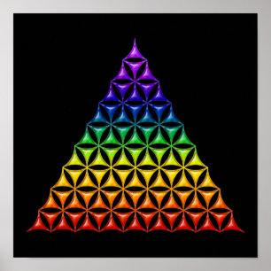 Blume des Lebens - pyramidchakra Poster