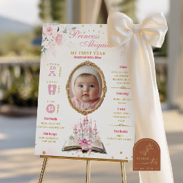 Blush Rosa Saga 1-års Födelsedags Foto Milstolpe Poster