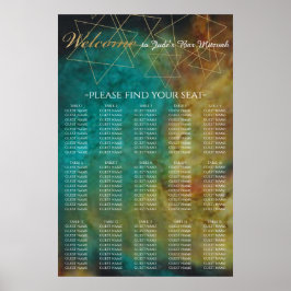 BM Pub och Bat mitzvah utanför världssätet Poster