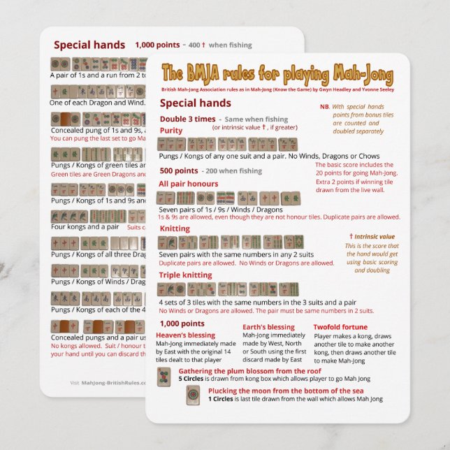 BMJA regler card - Speciellare händer Inbjudningar (Fram/baksida)