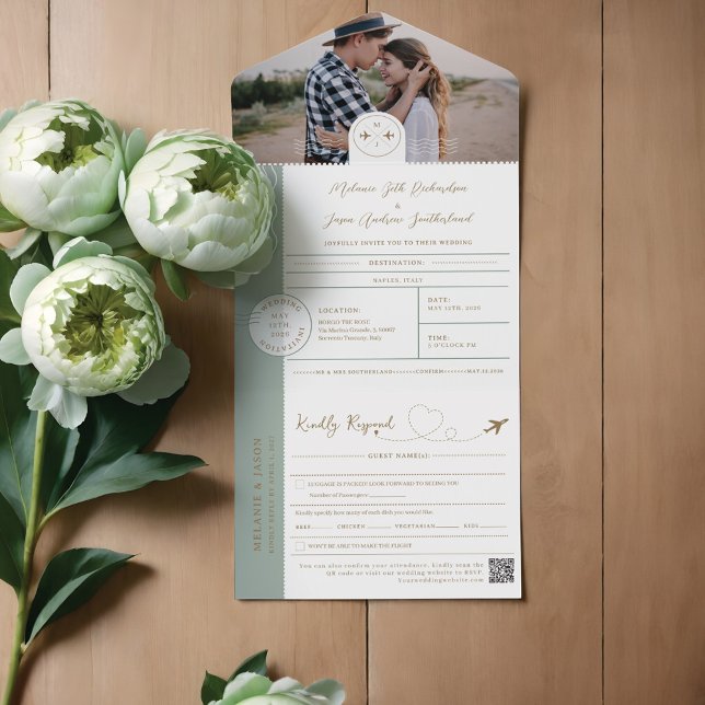Boardingpass Biljett - resemetod (Boarding Passport Ticket Destination Travel Theme All In One Invitation)