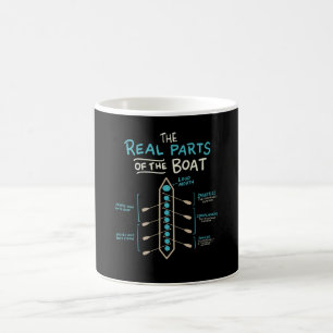 Boatens verkliga delar kaffemugg