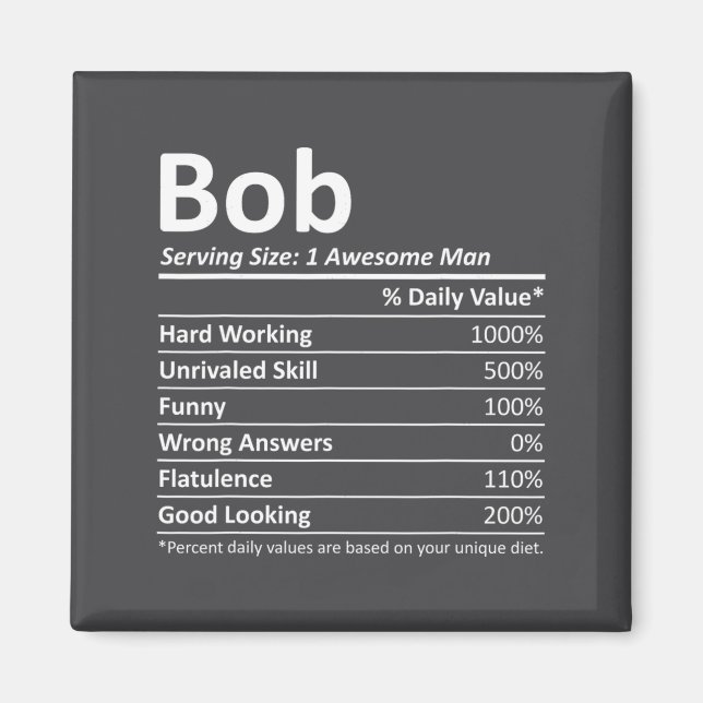 Bob Nutrition Funny Birthday D Name Gif  Magnet (Framsidan)