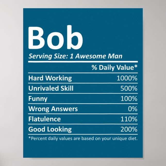 Bob Nutrition Funny Birthday D Name Gif  Poster (Framsidan)