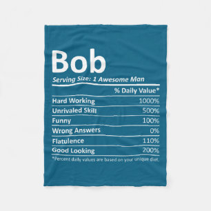 Bob Nutrition Rolig Födelsedag D Namn Gif Fleecefilt
