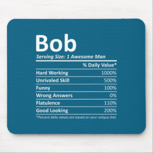 Bob Nutrition Rolig Födelsedag D Namn Gif Musmatta