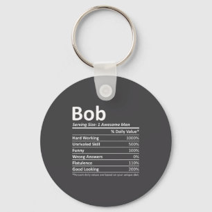 Bob Nutrition Rolig Födelsedag D Namn Gif Nyckelring