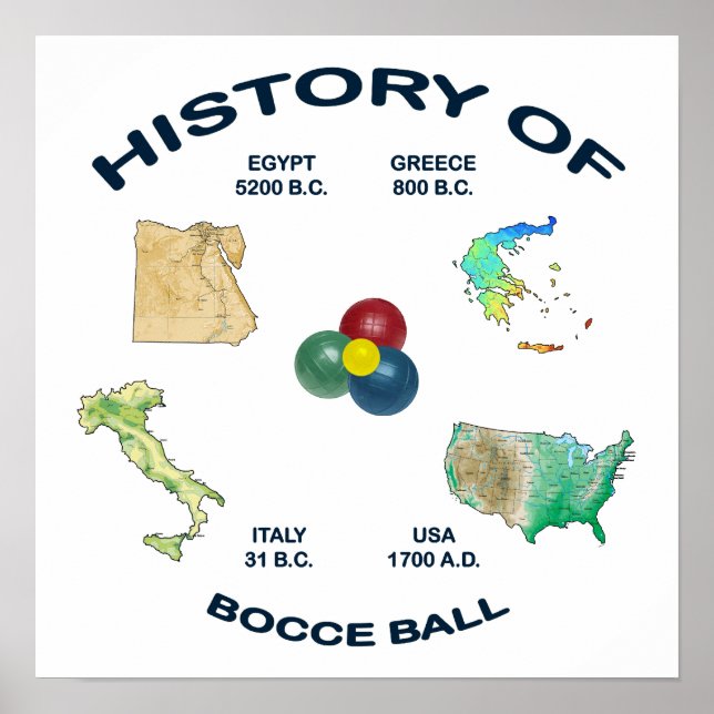 Bocce Boll Historik Poster (Framsidan)