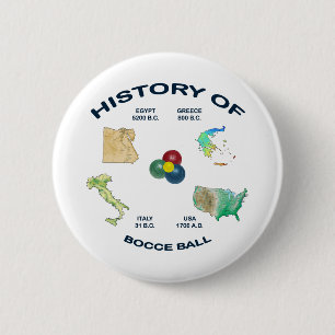 Bocce bollhistoria knapp