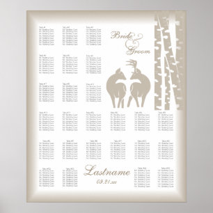 Bock and Doe Seation Chart med Birch Träd Poster