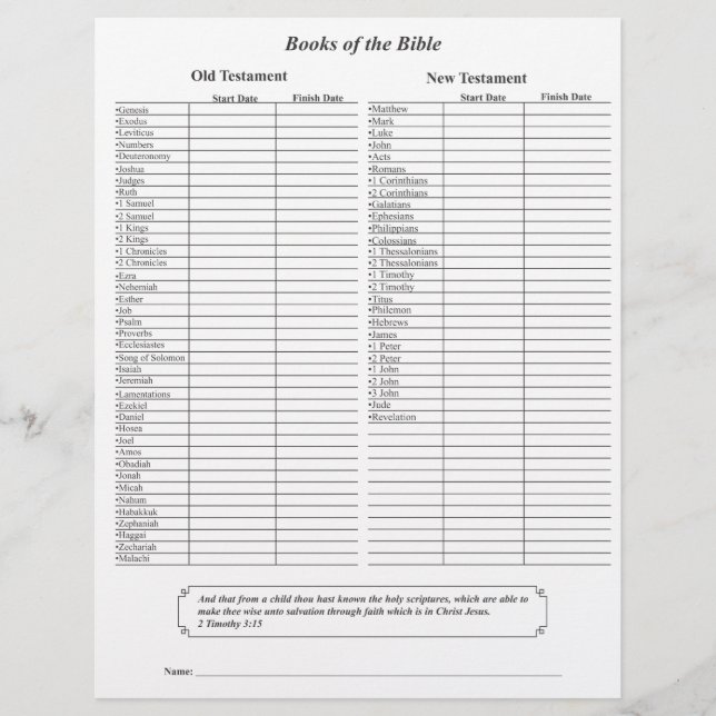 Böcker i Bibeln-sida (Framsida)