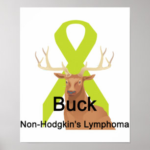 BockNon-Hodgkin'S-Lymfkörtelcancer affisch