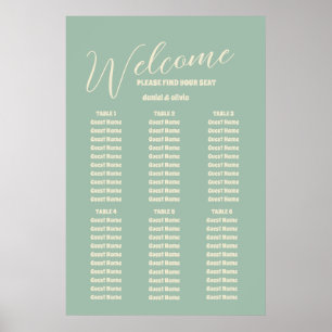 Bodblommor Botanical Garden Weddin Sittkartor Poster