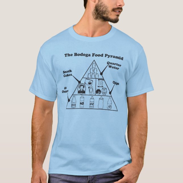 Bodegamatpyramid T-shirt (Framsida)