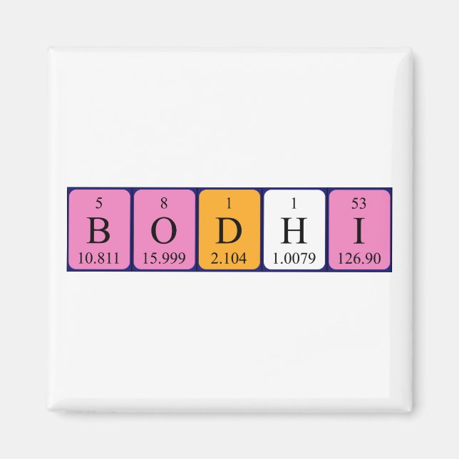 Bodhi periodisk magnet bord namn (Framsidan)