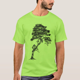 Bodhi träd - manar tee