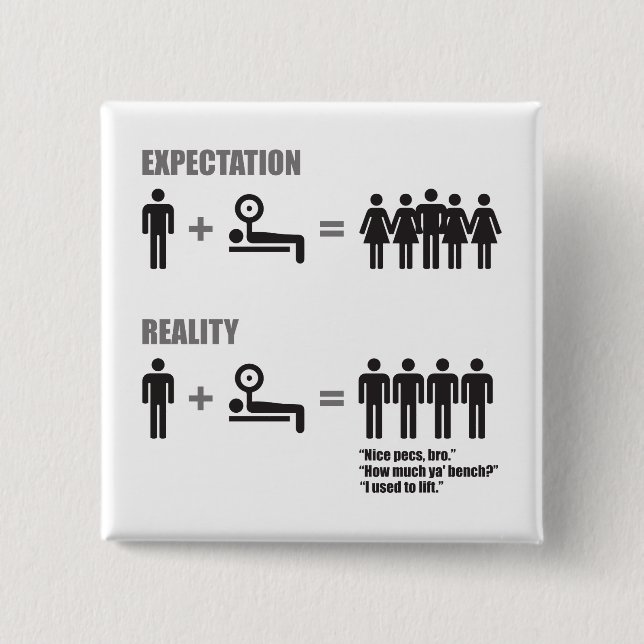 Bodybuilding Humor - Expections vs Reality Knapp (Framsida)