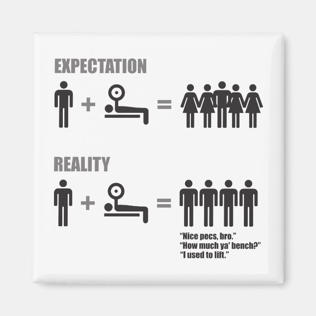 Bodybuilding Humor - Expections vs Reality Magnet (Framsidan)