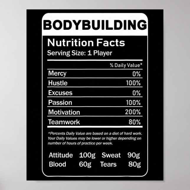 Bodybuilding Nutrition Facts  Poster (Framsidan)