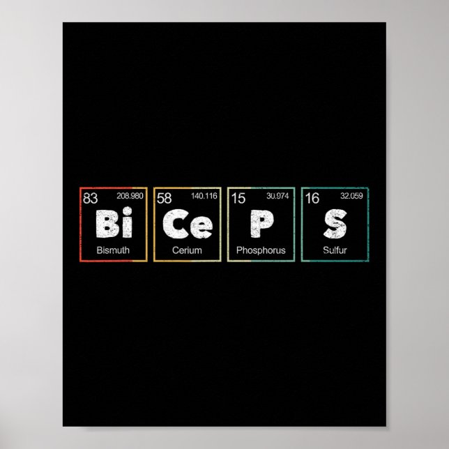 Bodybuilding Weightlifting Biceps Periodic Table E Poster (Framsidan)