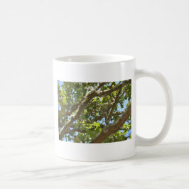 Bofink Kaffemugg