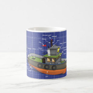 Bogserbåt Kaffemugg