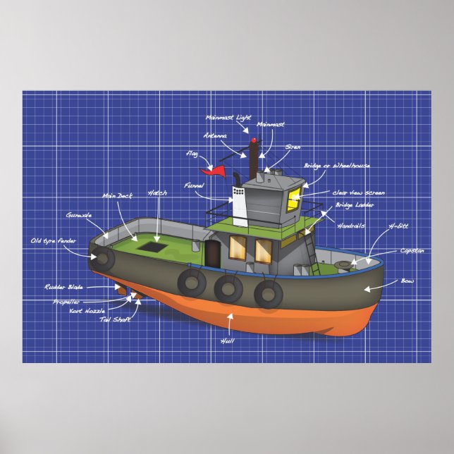 Bogserbåt Poster (Framsidan)