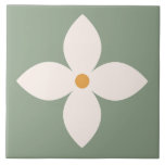 Boho Blocks Blommigt Kakelplatta<br><div class="desc">Förvandla ditt hem med Boho Blocks Blommigt keramisk panel. Upptäck öga-fångande,  boho-inspirerad design för murar och golv. Beställ din nu!</div>