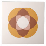 Boho Blocks Blommigt Kakelplatta<br><div class="desc">Förvandla ditt hem med Boho Blocks Blommigt keramisk panel. Upptäck öga-fångande,  boho-inspirerad design för murar och golv. Beställ din nu!</div>