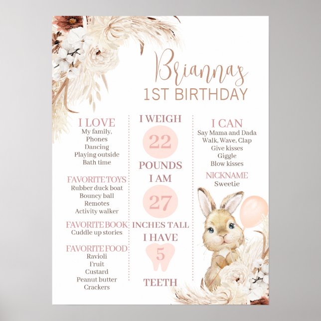 Boho Blommigt Bunny 1:a födelsedag Milestone Poster (Framsidan)