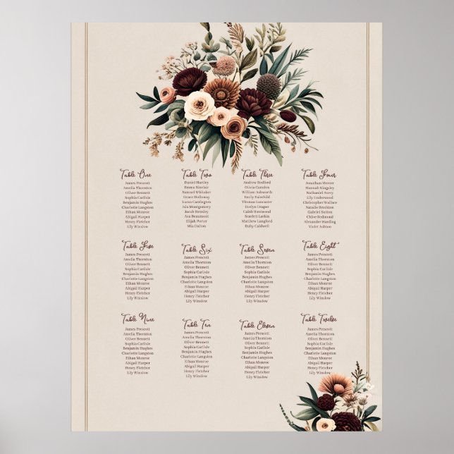 Boho-Blommigtar, sittdiagram Poster (Framsidan)