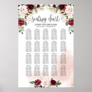 Boho burgundy och sätesdiagram för  rosa blommigt poster