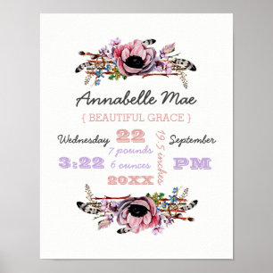 Boho Chic Blommigt Utandning   FLICKA Poster