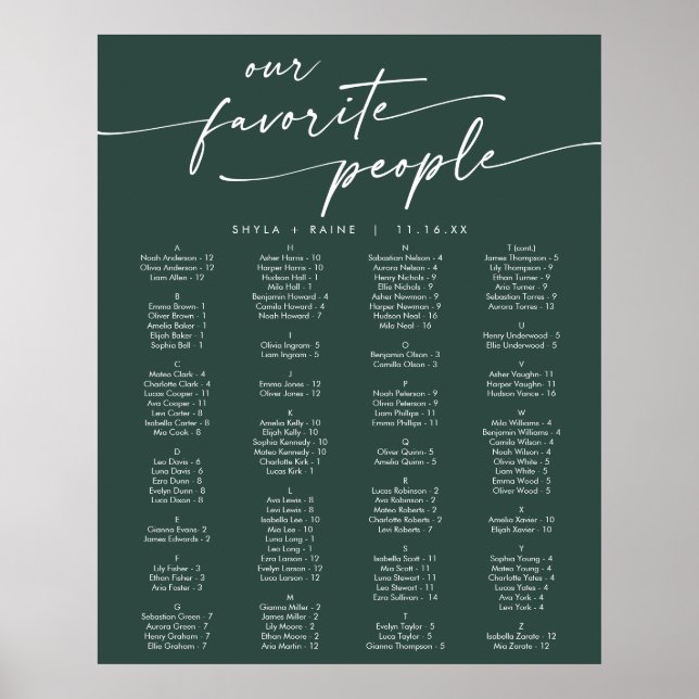 Boho Chic Smaragdgrön Utskriftbar Placeringsplan Poster (Framsidan)