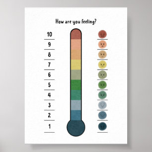 Boho-känslor termometer poster
