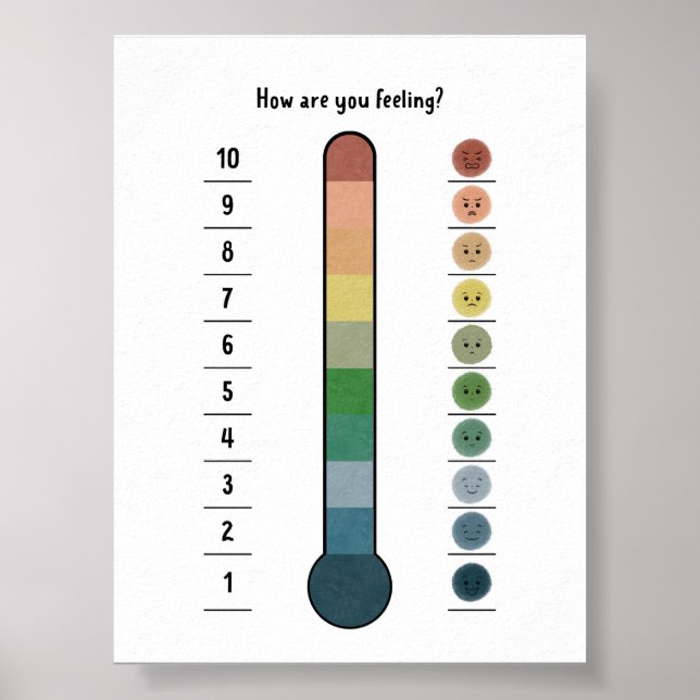 Boho-känslor termometer poster (Framsidan)