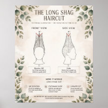 Boho Lång Shag Frisyr Diagram Affisch - 180 Grader
