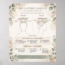 Boho Layered Klippdiagram Poster - 90 Grader