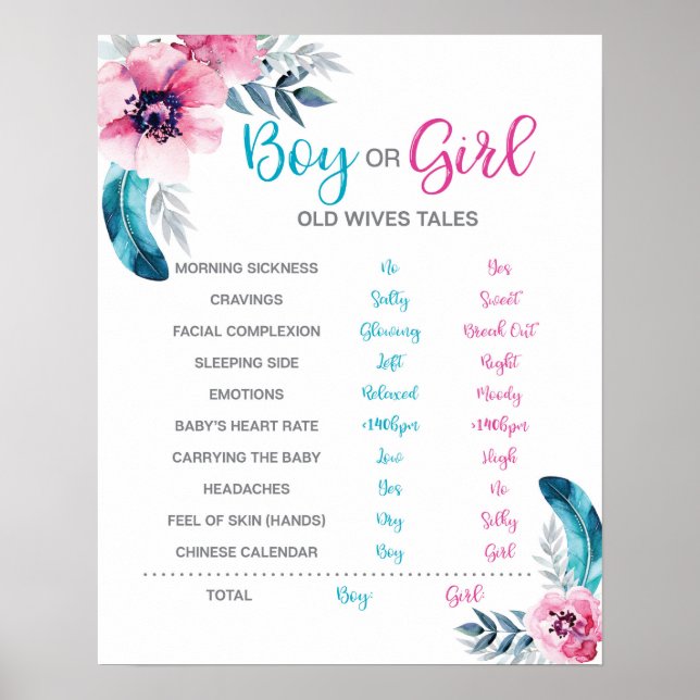 Boho Old Wives Tale Gender Reveal-skylt Poster (Framsidan)