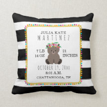 Boho Pompom Rand Bear Flicka