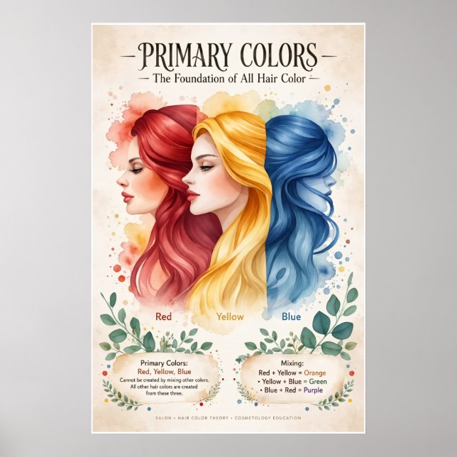 Boho Primärfärger Poster (Framsidan)
