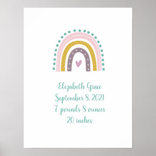Boho Rainbow Rosa Teal Guld Hearts Birtuts Stats Poster