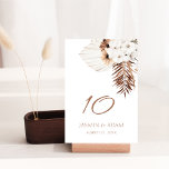 Boho Terracotta Brown Pampas Grass Blommigt Bröllo Bordsnummer<br><div class="desc">Vi presenterar Bordsnumret Boho Terracotta Brown Pampas Grass Blommigt Bröllop, en fängslande blandning av bohemisk charm och rustik elegans. Bär den vita allurren pampasgräs och känsliga vita orkidéer, mot en vit och terracotta brun bakgrund, för ett botaniskt inspirerat firande som fångar boho romantik väsen. Bordsnumrets gäster i inbjudan, som är...</div>