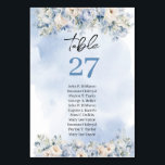 Boho vattenfärgsvintern blåa blommor elfenben bröl bordsnummer<br><div class="desc">Vintern blåa blommor, vit ros och eukalyptus grey foliage för ett bordsnummer i bröllop ger en charmerande och elegant vid vilken som helst bröllop-dekoration. Dessa inslag kombinerar sig för att skapa ett vackert och tidlöst utseende som är perfekt för ett vintertematiskt bröllop. De mjuka blåtonerna, den känsliga vit ros och...</div>